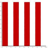 Papier peint rayures classiques rouge