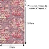 Papier peint Bonbonnière