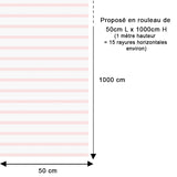 Papier peint rayures - Alice