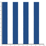 Papier peint rayures Marinière