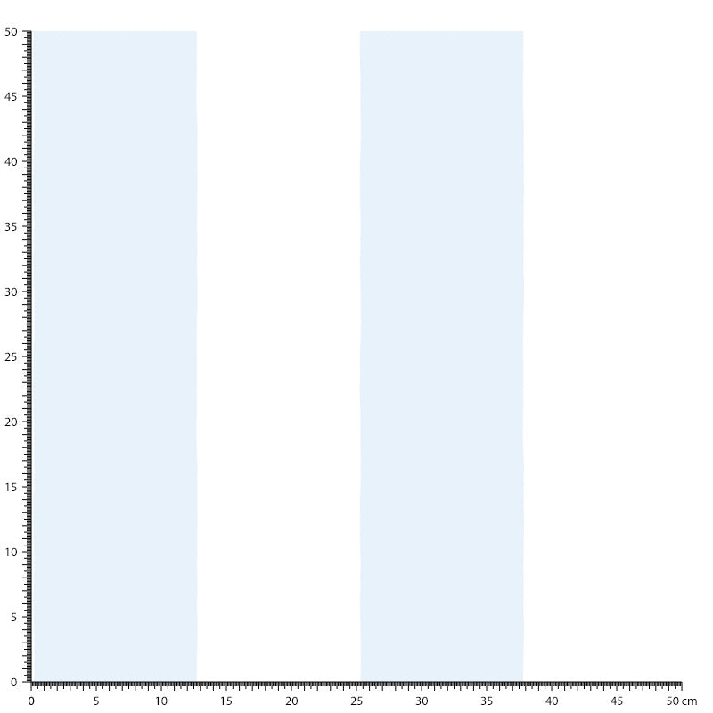 Papier peint rayures larges bleu pastel